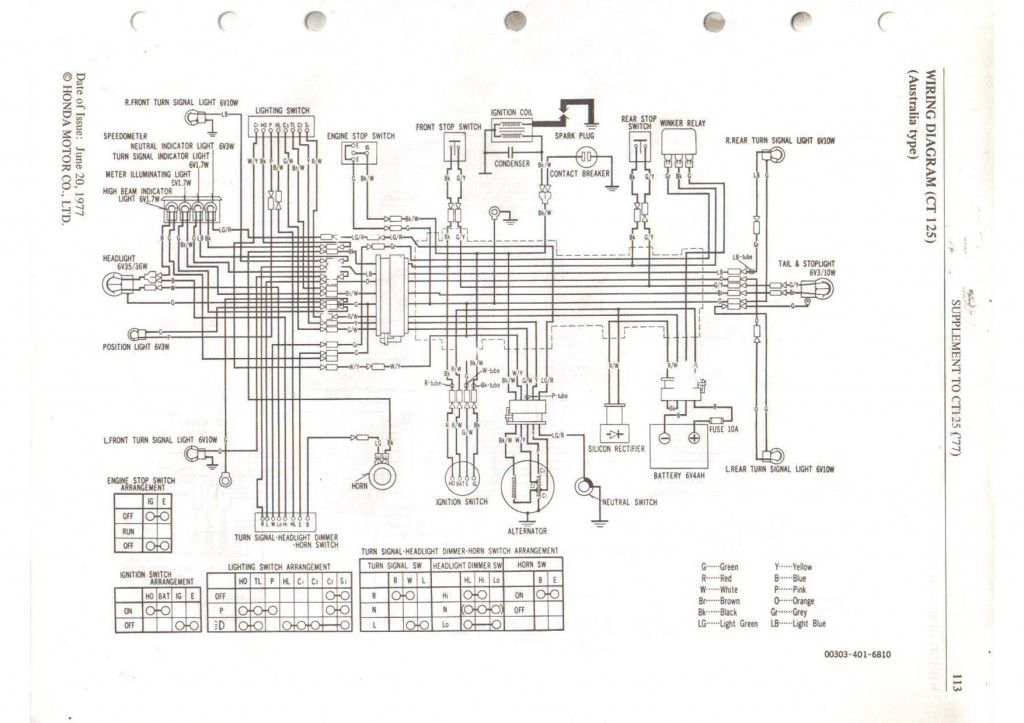 The 1977 Honda CT125 wiring diagram... Simple as far as motorcycle wiring goes... Still a headache!